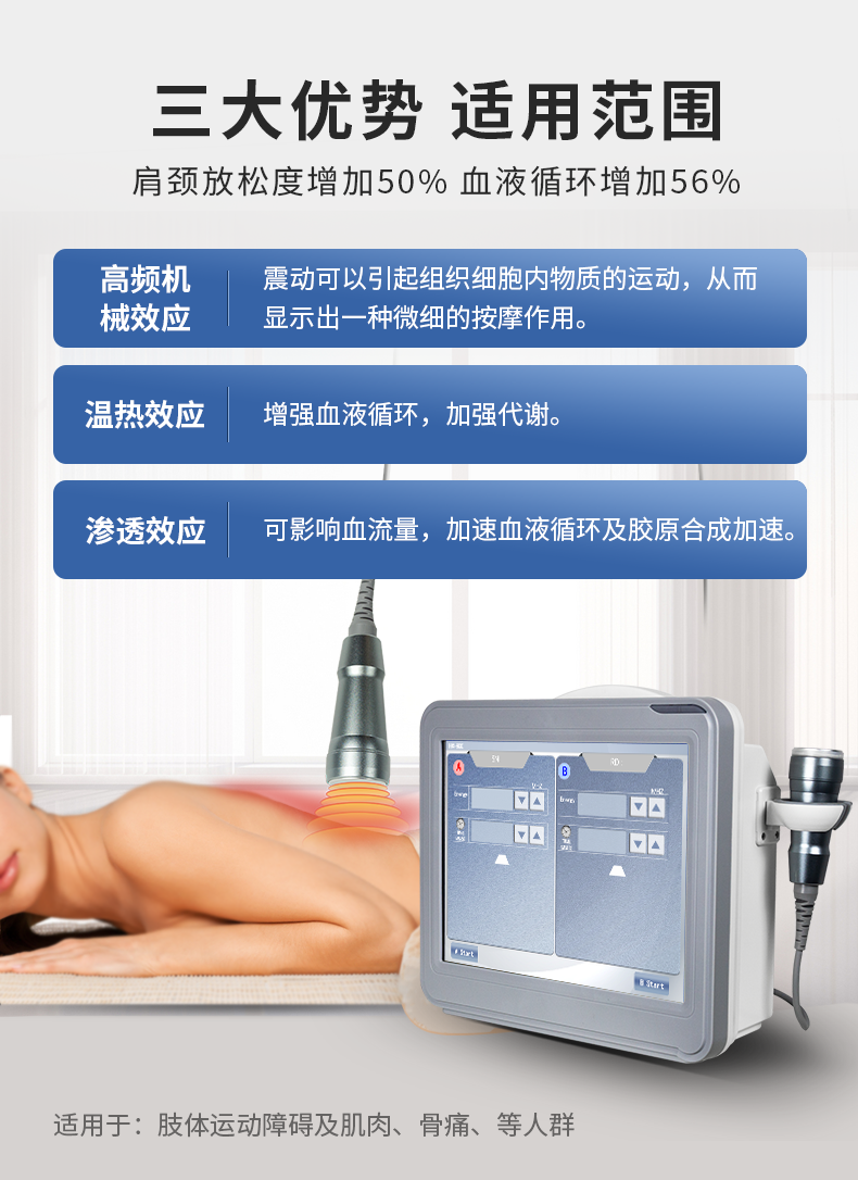 筋膜王超聲波詳情_05.png